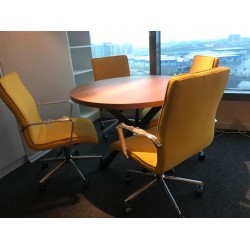 Germany Office Furniture