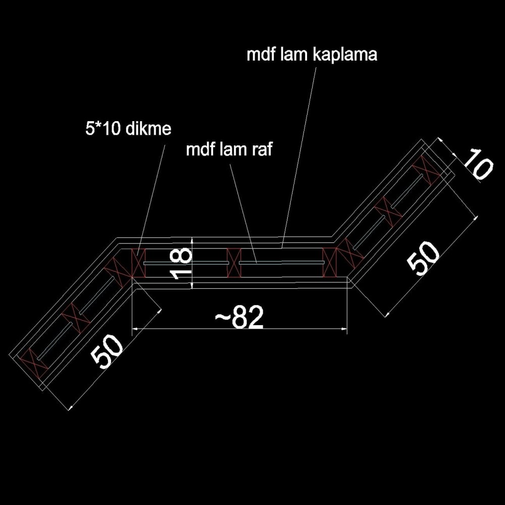 Architect Saffet Bey