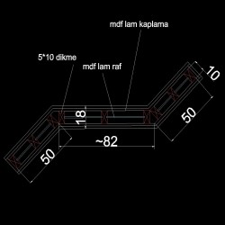 Architect Saffet Bey